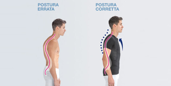 Riallineamento Porzione tronco-lombare